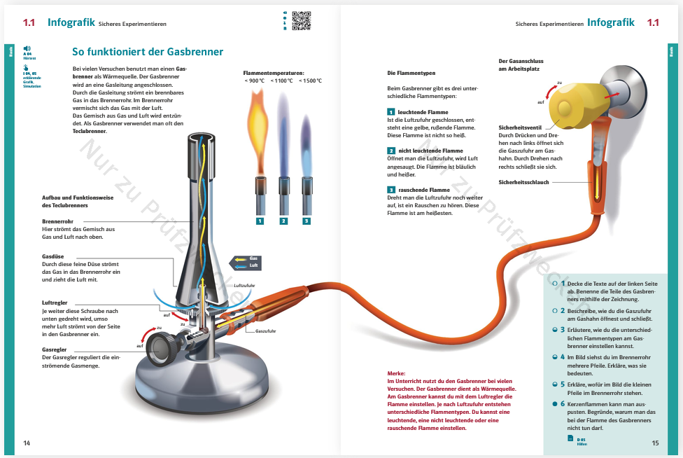 Infografik Gasbrenner Chemieunterricht